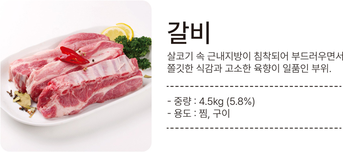 갈비