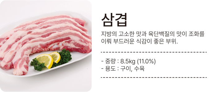 삼겹