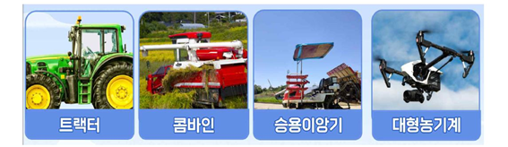 대형농기계 구입 지원