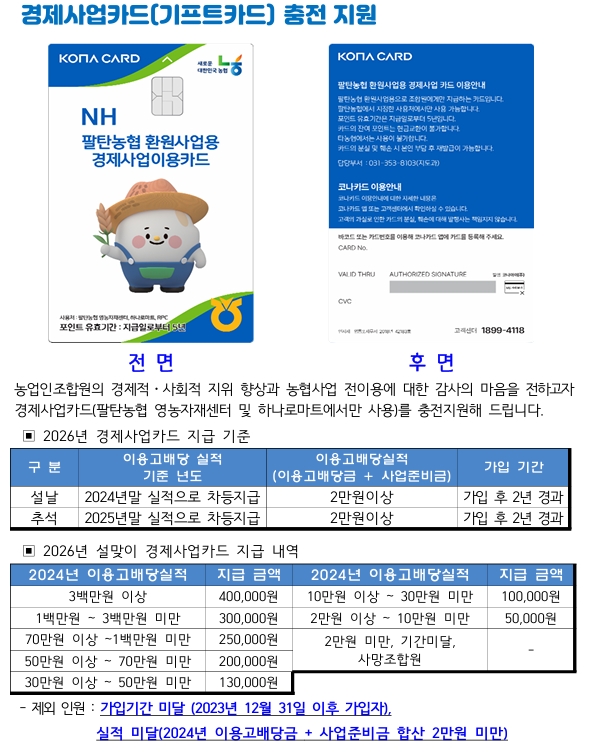 팔탄농협 경제사업카드 지원 