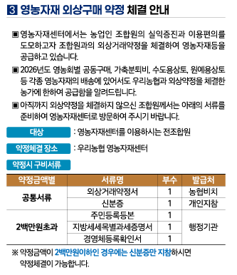 우리농협 영농자재센터 주요 안내사항